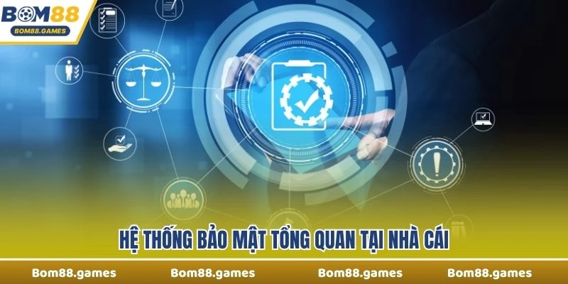 Hệ thống bảo mật tổng quan tại nhà cái