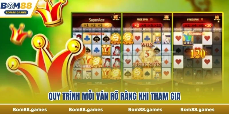 Quy trình mỗi ván rõ ràng khi tham gia